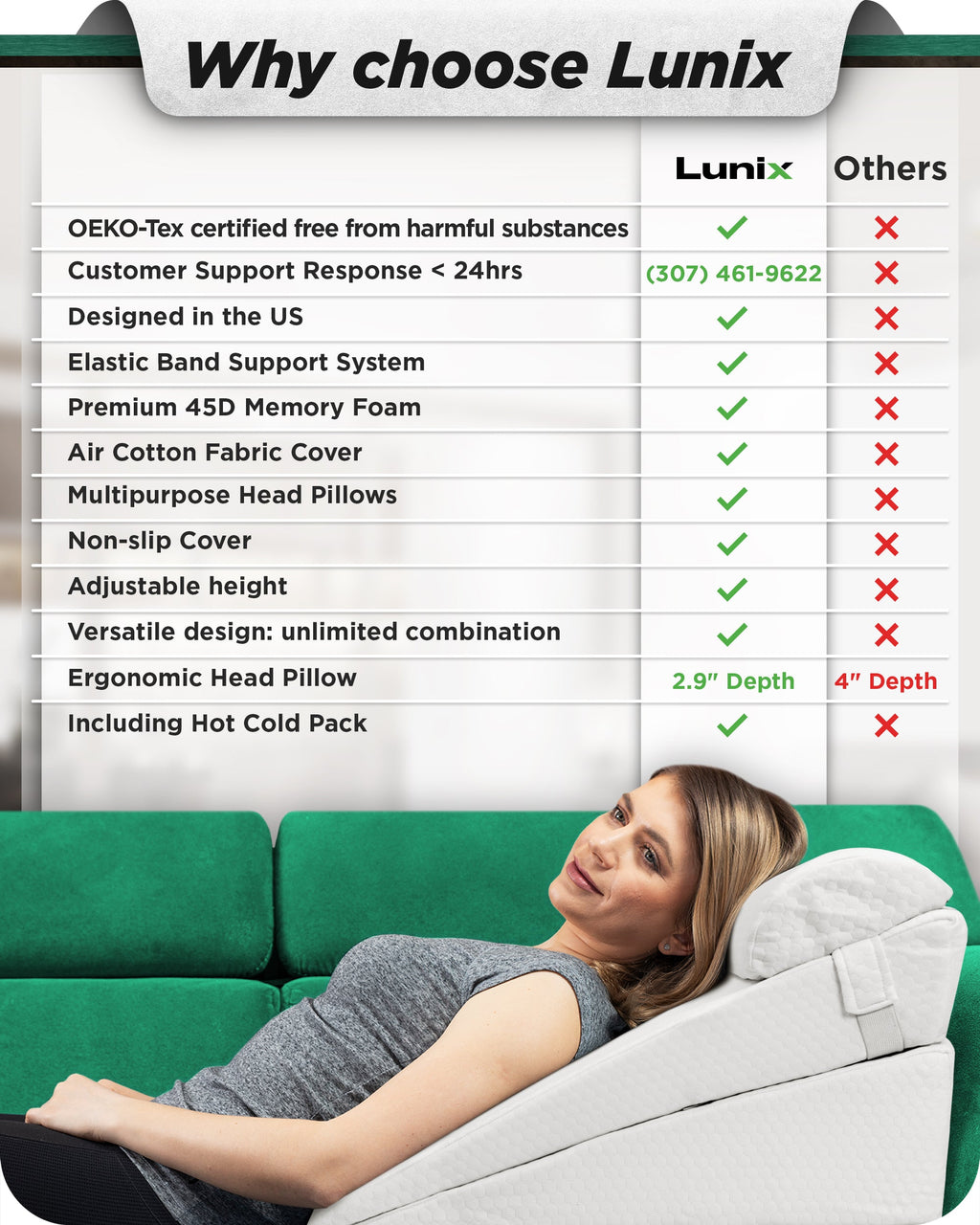 LX8 4-Piece Support for Nighttime Digestive Discomfort & Easier Breathing, Wedge Pillow Set, Pebble White