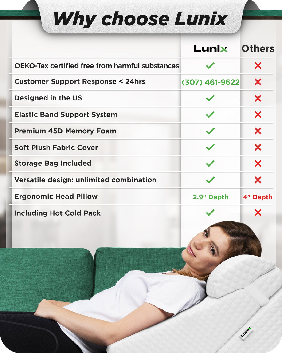LX6 3-Piece Compact Support for Reading, Rest & Leg Elevation, Wedge Pillow Set, Pebble White