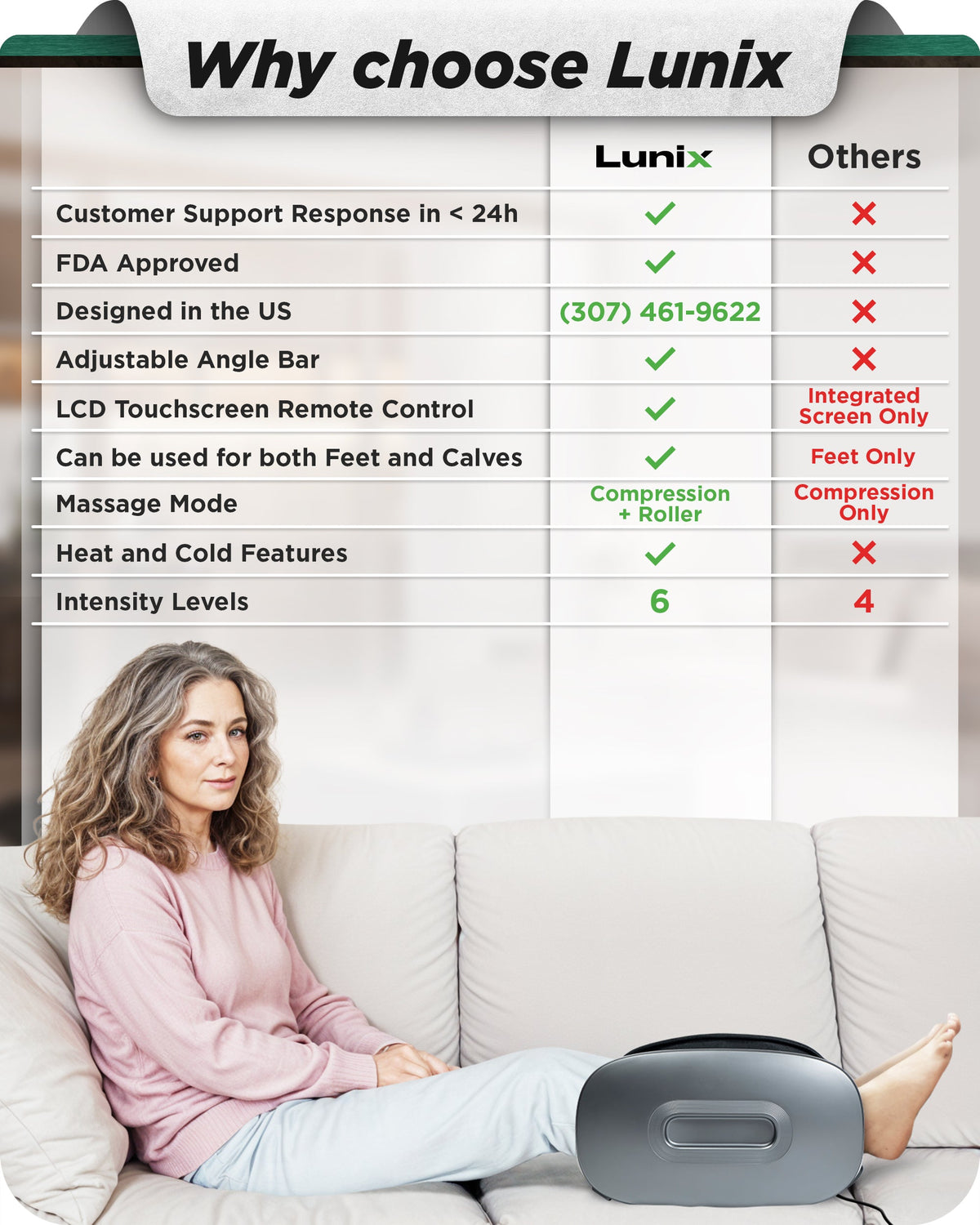 LX21 Foot and Calf Massager with Remote, Neuropathy & Plantar Fasciitis Relief, Granite Gray