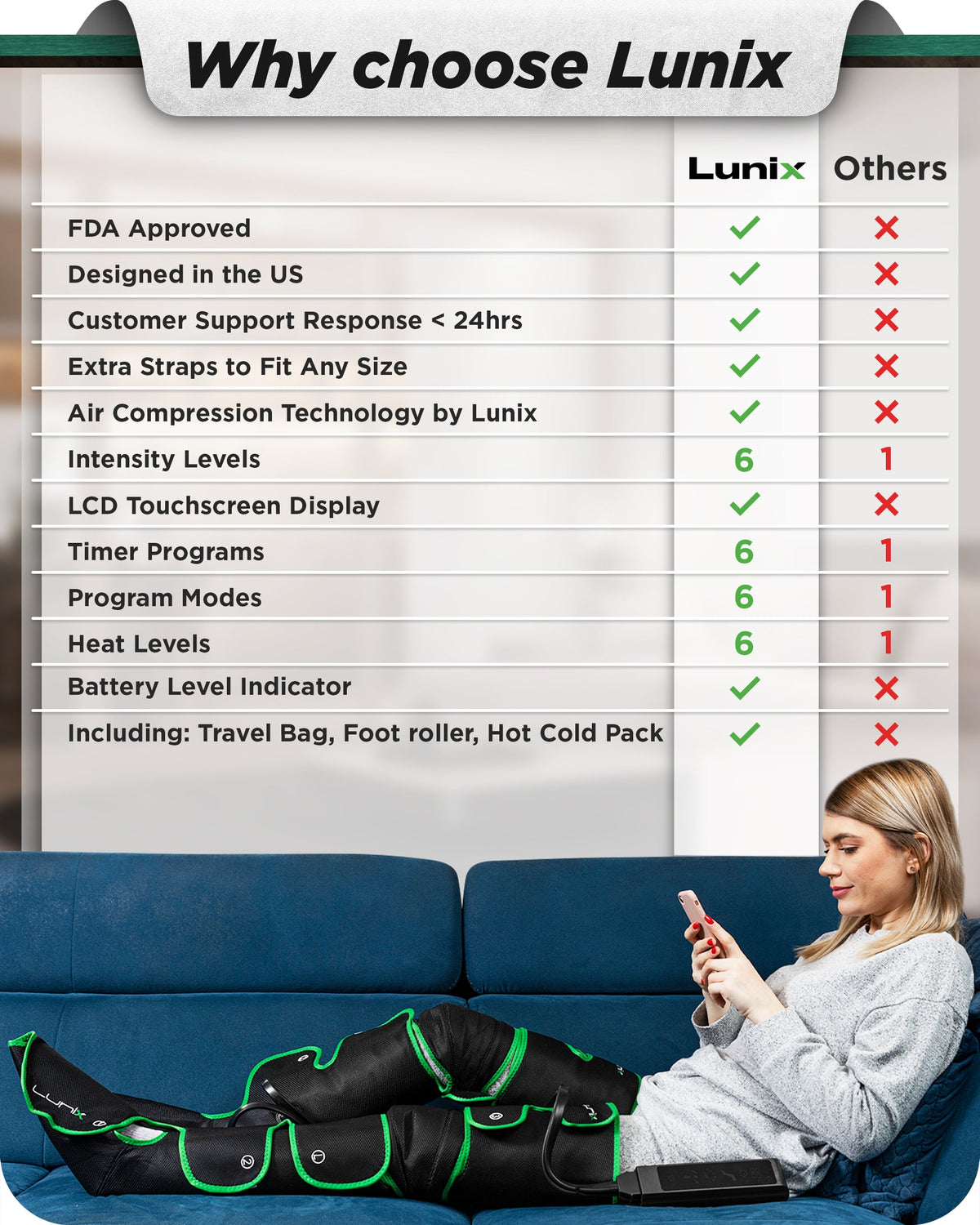 LX10 Full Leg Compression Massager, Forest Green
