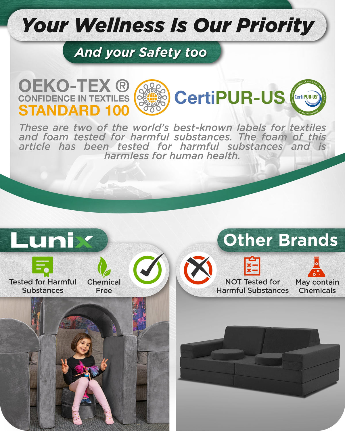 LX15 14pcs Modular Play Couch, Granite Gray