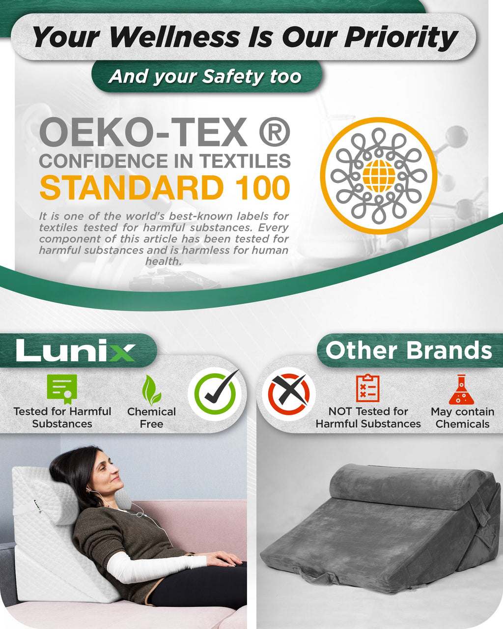 LX6 3-Piece Compact Support for Reading, Rest & Leg Elevation, Wedge Pillow Set, Pebble White