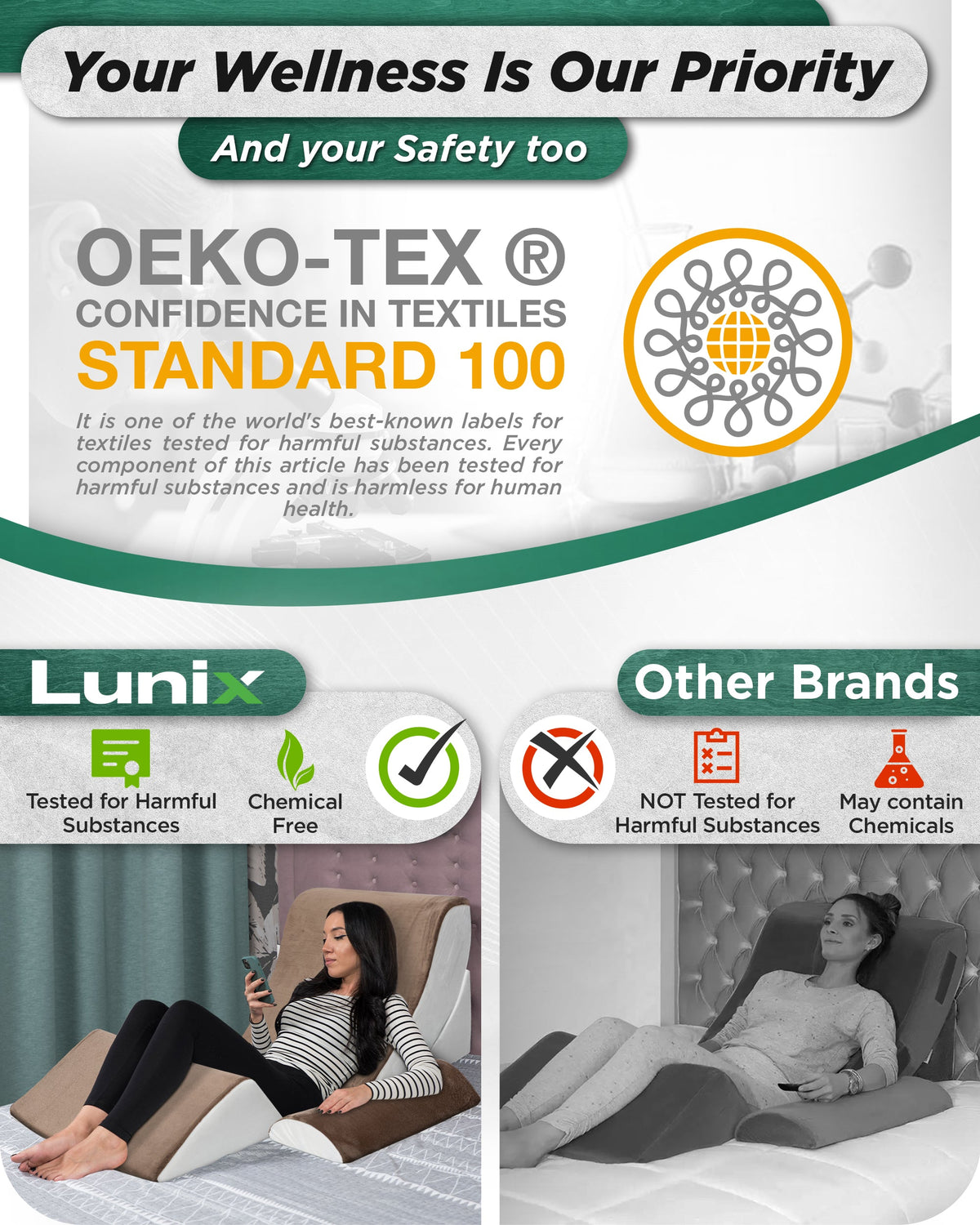 LX5 4-Piece Support for Shoulder & Upper Body Rest, Orthopedic Bed Wedge Pillow Set, Almond Brown