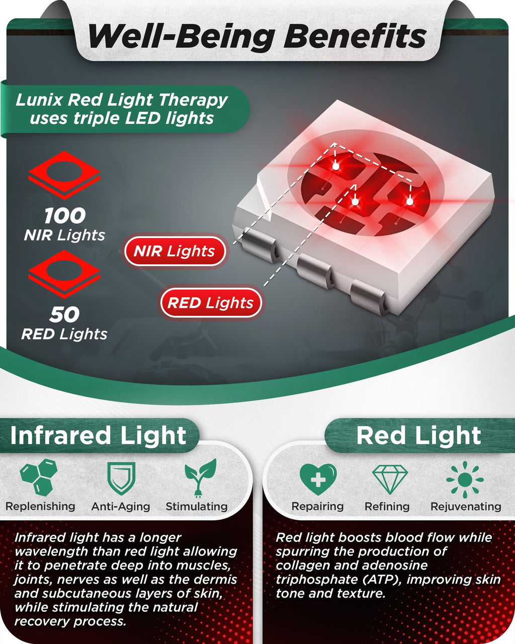 LX23 Red Light Therapy for Hand, Charcoal Black