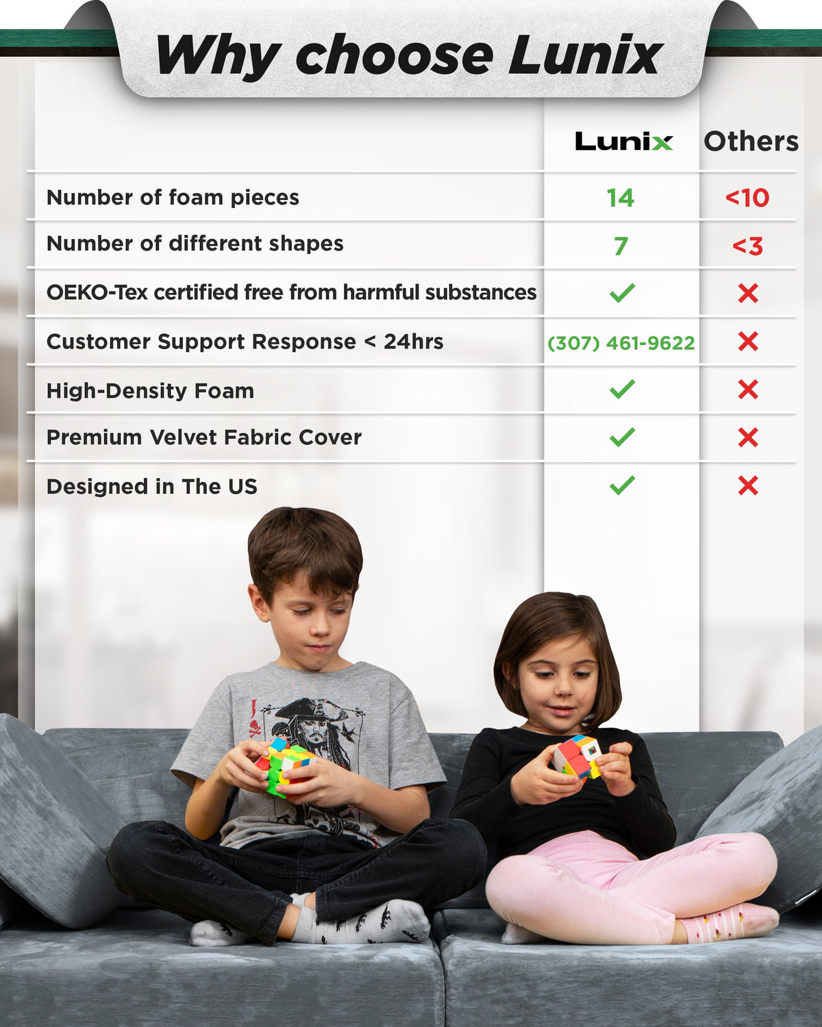Lunix LX15 14pcs Modular Play Couch (Stone Gray) + Extra Serenity Blue Cover Bundle