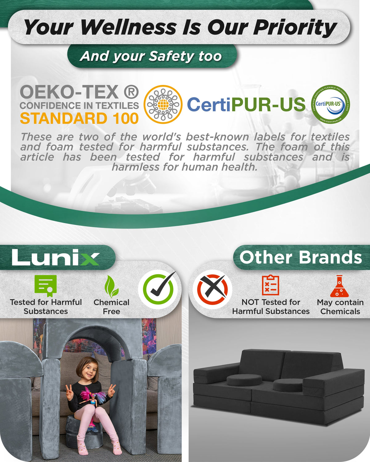 Lunix LX15 14pcs Modular Play Couch (Stone Gray) + Extra Serenity Blue Cover Bundle