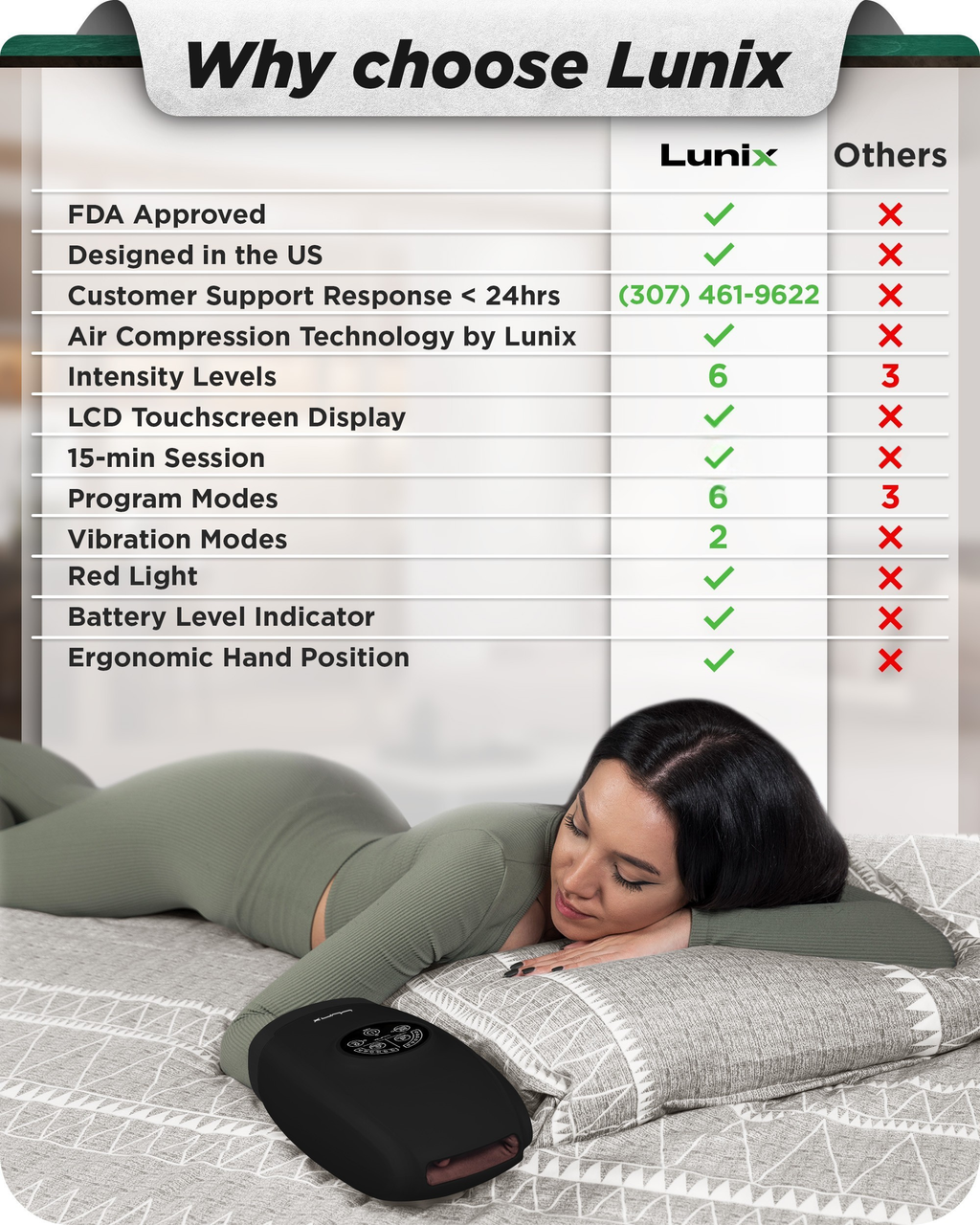 Lunix LX33 Hand Massager with Red Light Therapy, Carpal Tunnel & Wrist Pain Relief Device, Charcoal Black
